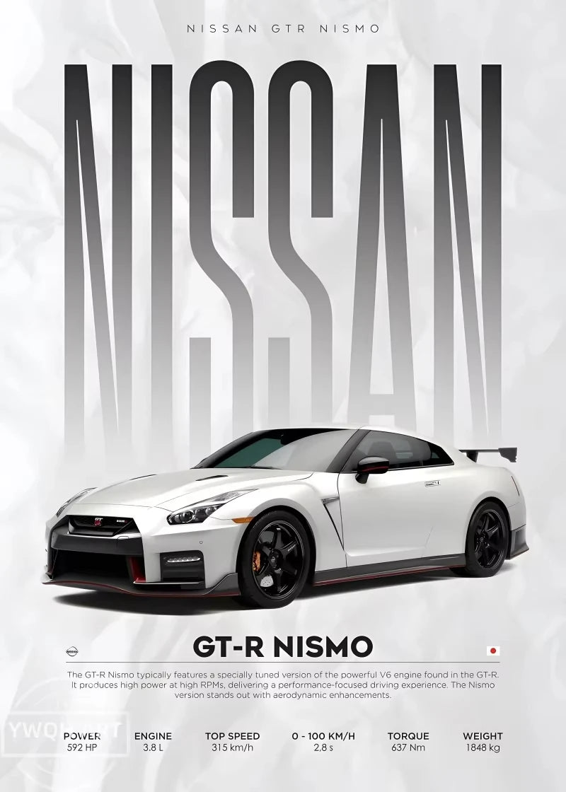 Plakat Samochodowy na Płótnie — Ikony Motoryzacji