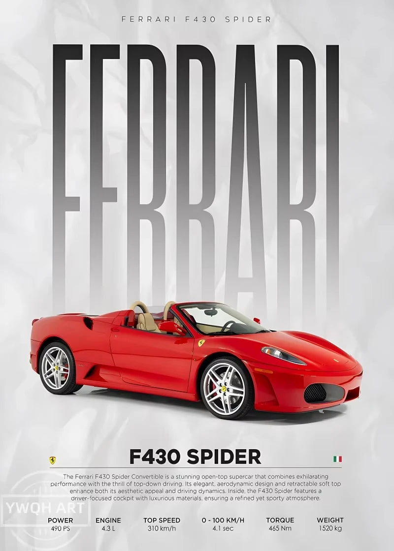 Plakat Samochodowy na Płótnie — Ikony Motoryzacji