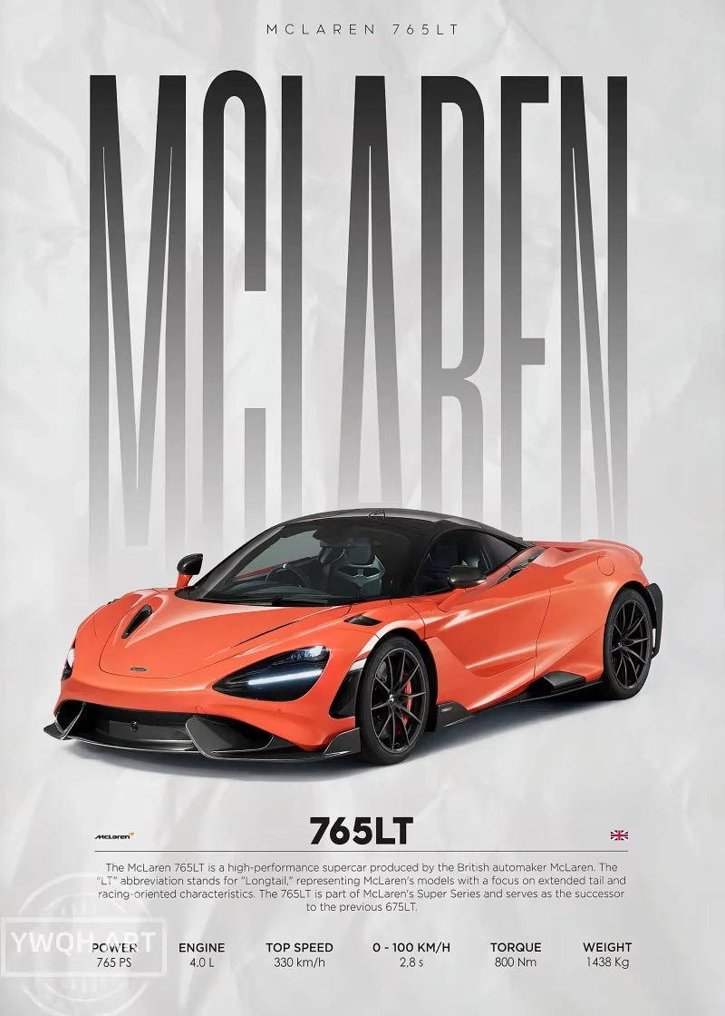 Plakat Samochodowy na Płótnie — Ikony Motoryzacji
