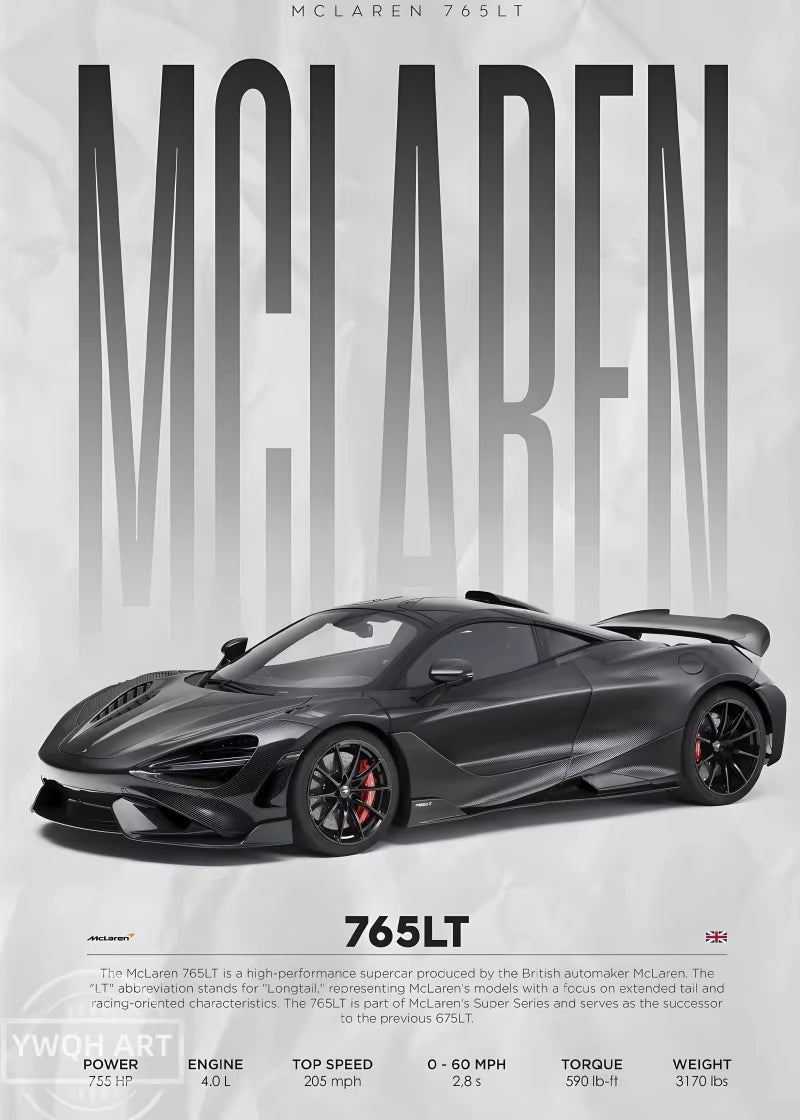 Plakat Samochodowy na Płótnie — Ikony Motoryzacji