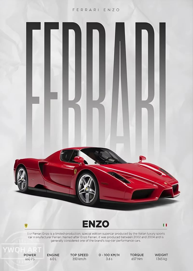 Plakat Samochodowy na Płótnie — Ikony Motoryzacji
