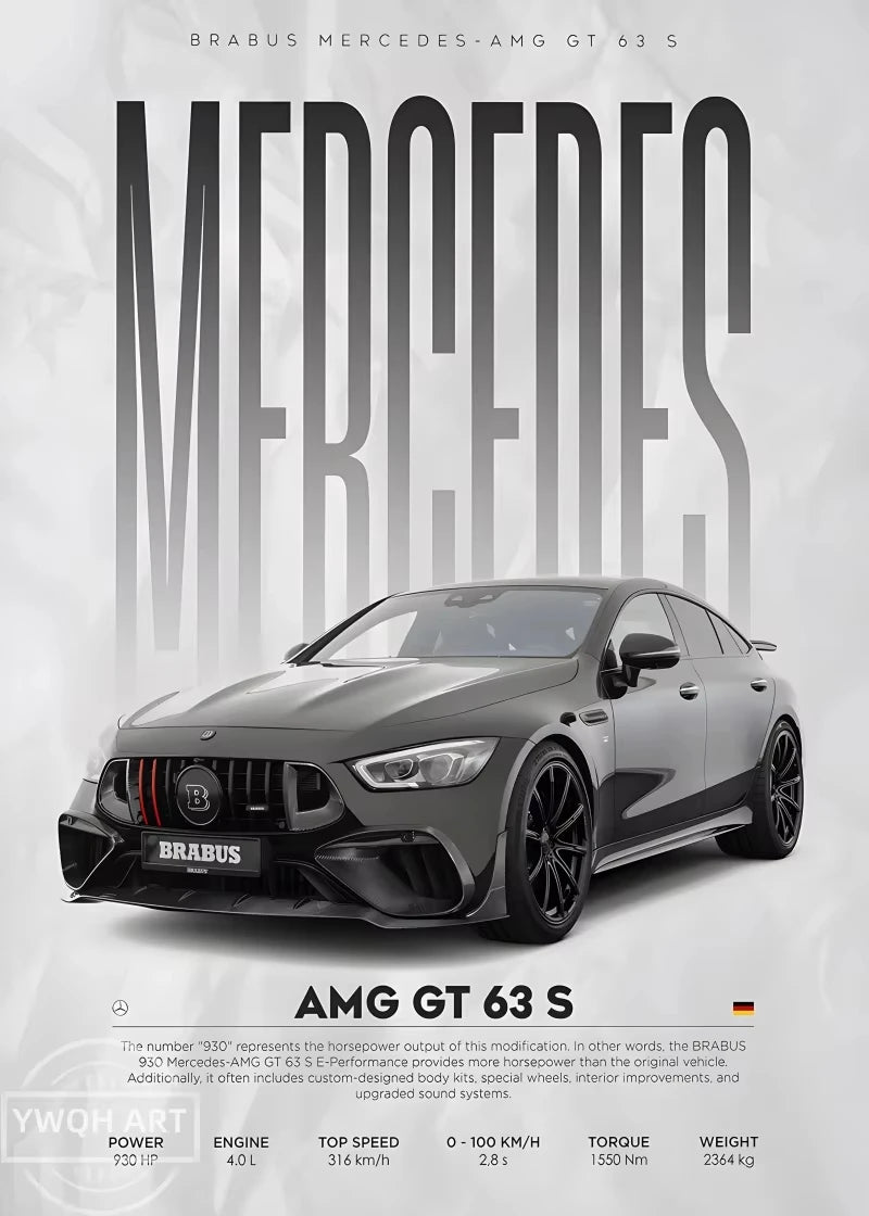 Plakat Samochodowy na Płótnie — Ikony Motoryzacji