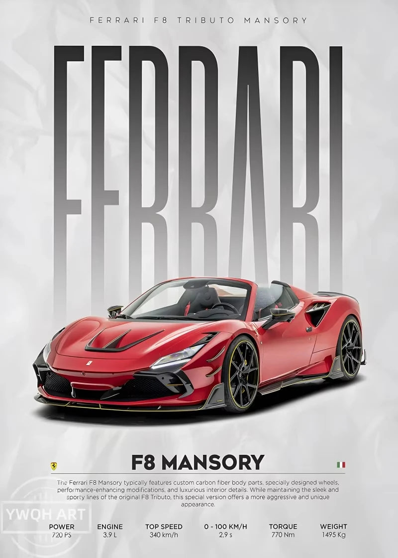 Plakat Samochodowy na Płótnie — Ikony Motoryzacji