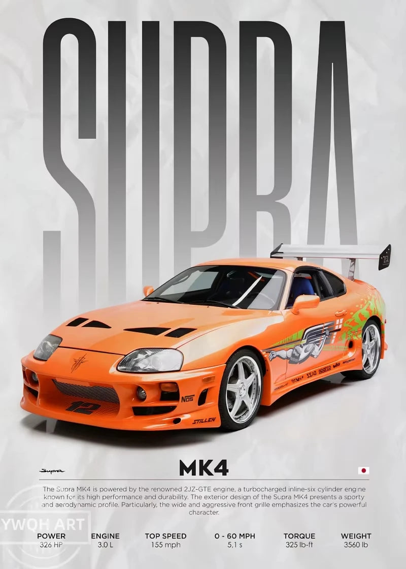 Plakat Samochodowy na Płótnie — Ikony Motoryzacji