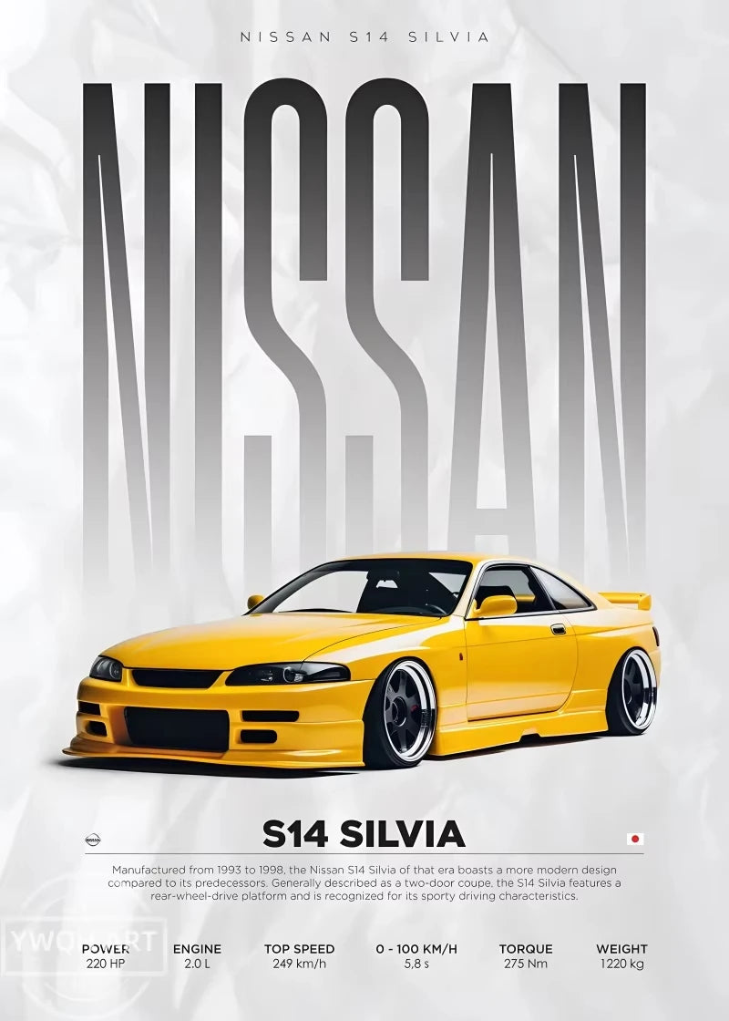 Plakat Samochodowy na Płótnie — Ikony Motoryzacji
