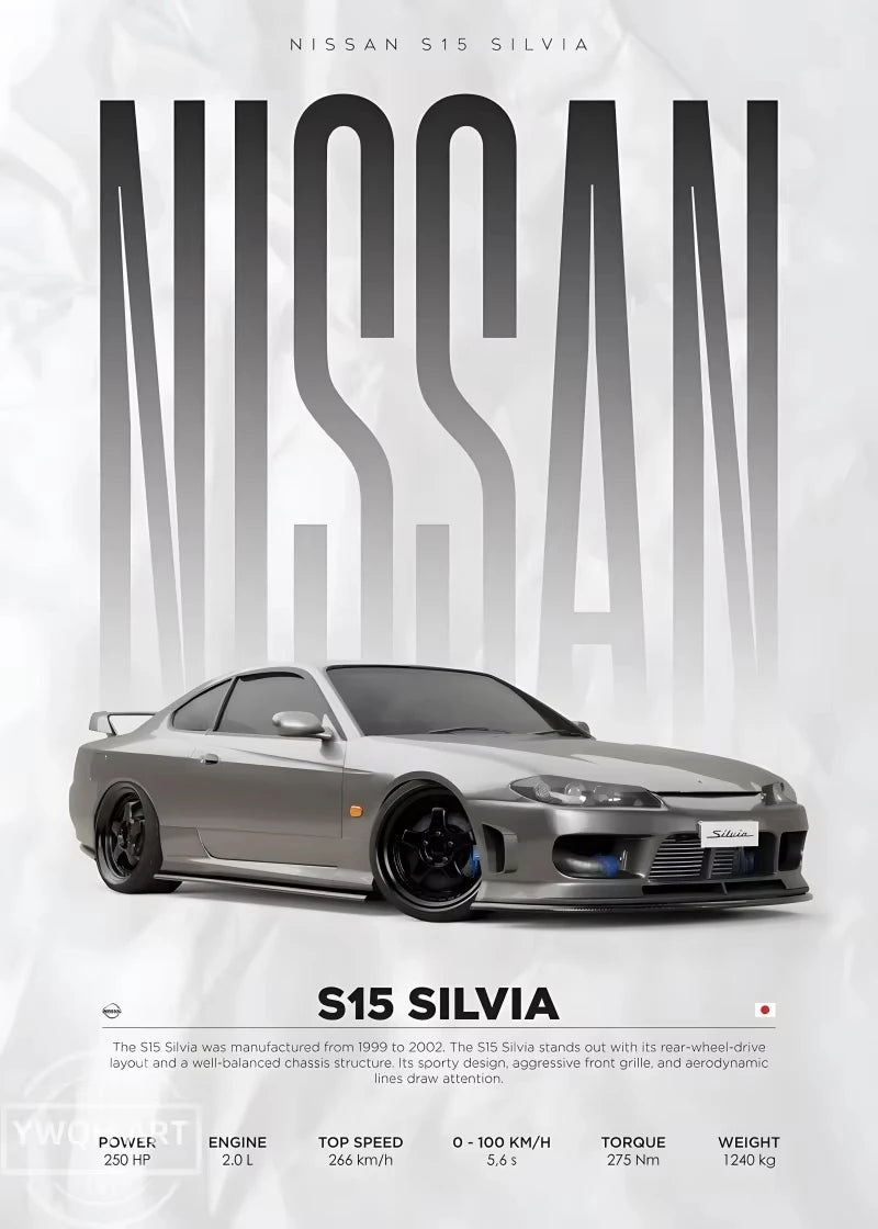 Plakat Samochodowy na Płótnie — Ikony Motoryzacji