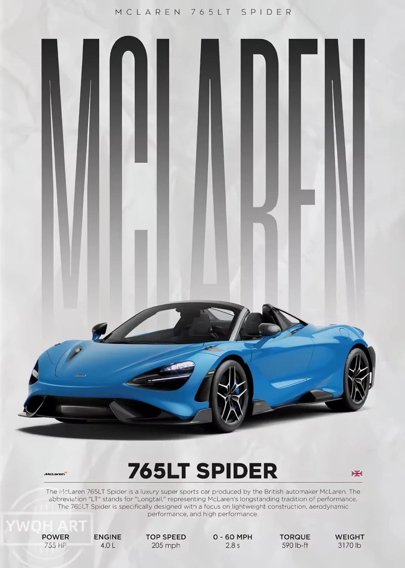 Plakat Samochodowy na Płótnie — Ikony Motoryzacji
